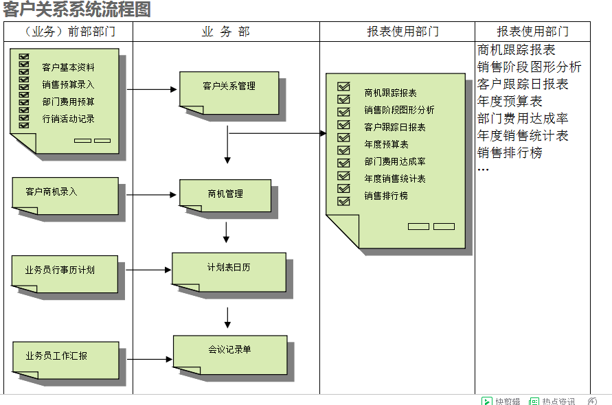　开元电竞(中国)官方网站的具体操作步骤是怎样的
