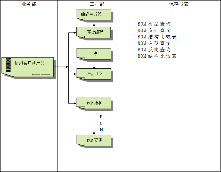 开元电竞(中国)官方网站具有哪些特点?