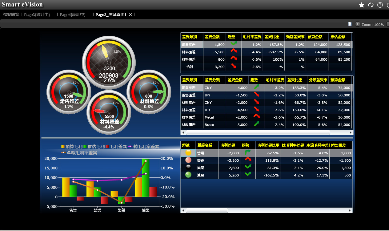 怎样更好的发挥开元电竞(中国)官方网站优势?
