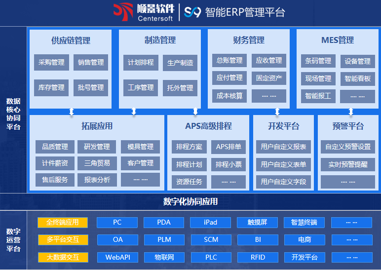 顺景S9 开元电竞(中国)官方网站